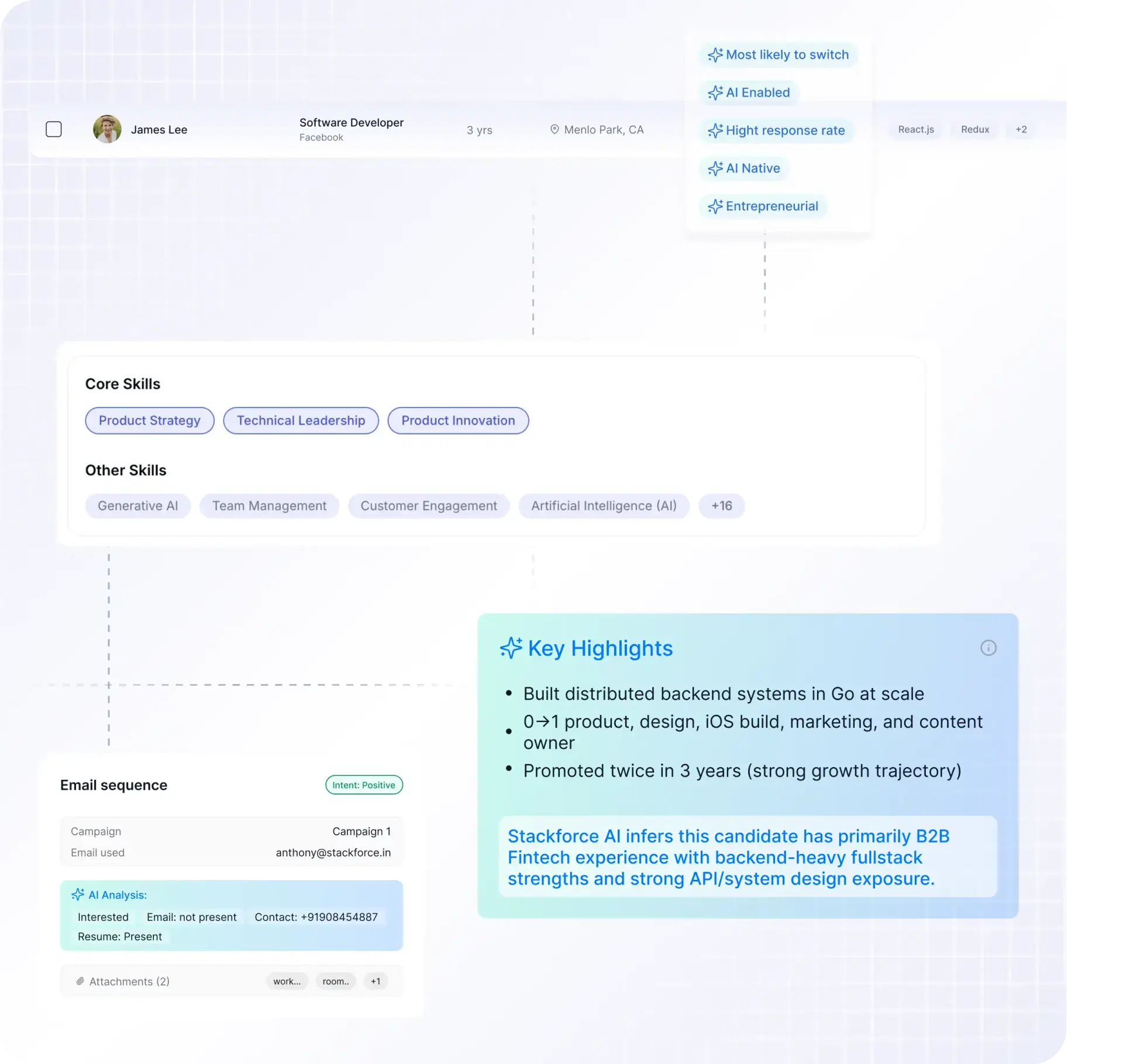 AI Sources & Vets Candidates